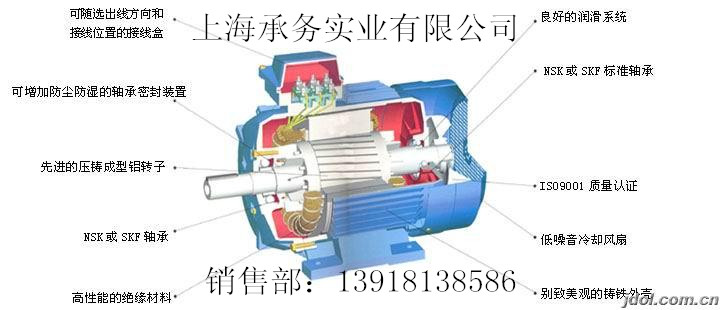 ABB磨头电机ABB品牌QAMT 2.2KW 2P B3 380V 50HZ