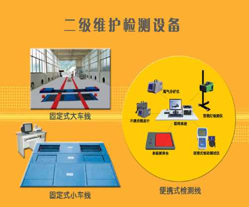 便攜式二級維護檢測設備廠家