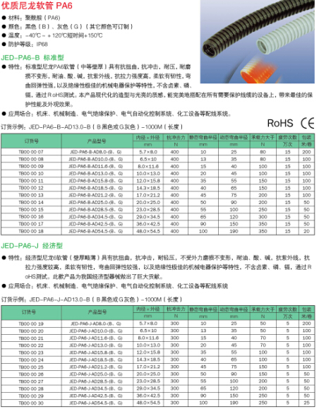 优质尼龙软管