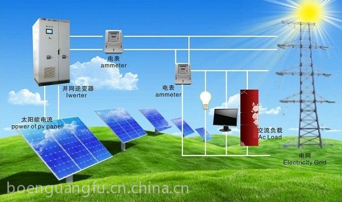 中元盛輝多功能拉桿太陽能移動電源一體機