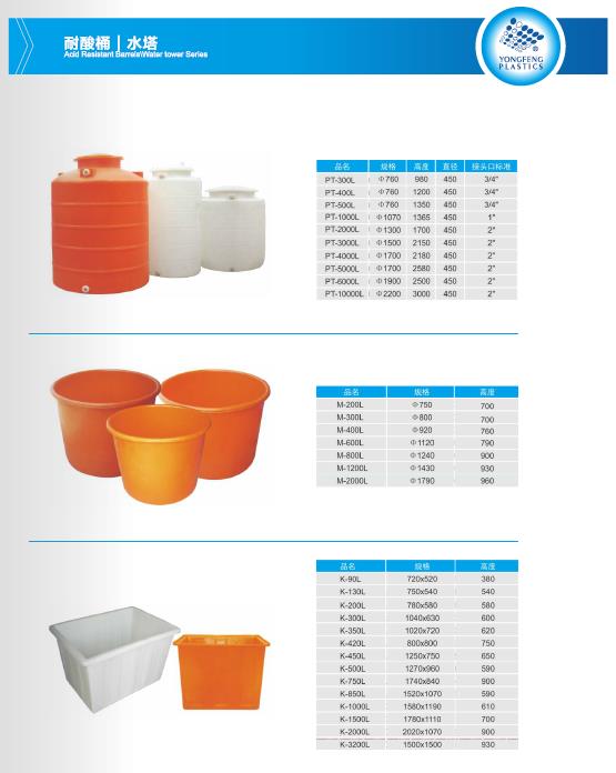 {zh0}的水塔供应-塑料水塔厂家批发