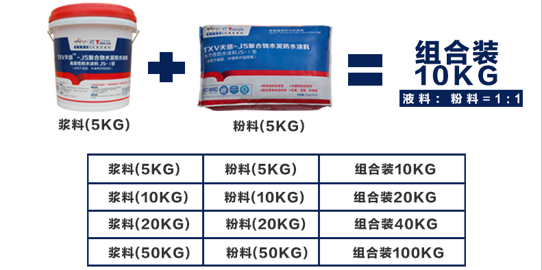 供應(yīng)JS聚合物水泥防水涂料 高柔性防水涂料JS-I型