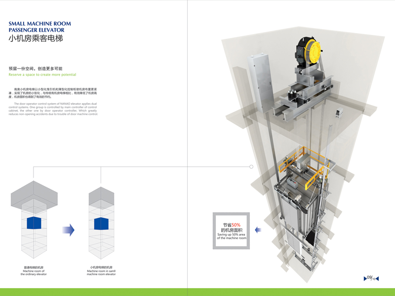 小机房乘客电梯