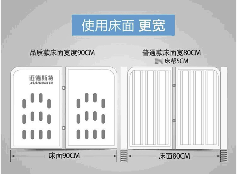 邁德斯特護理床 家用醫療床癱瘓病人多功能可翻身醫用病床帶便孔