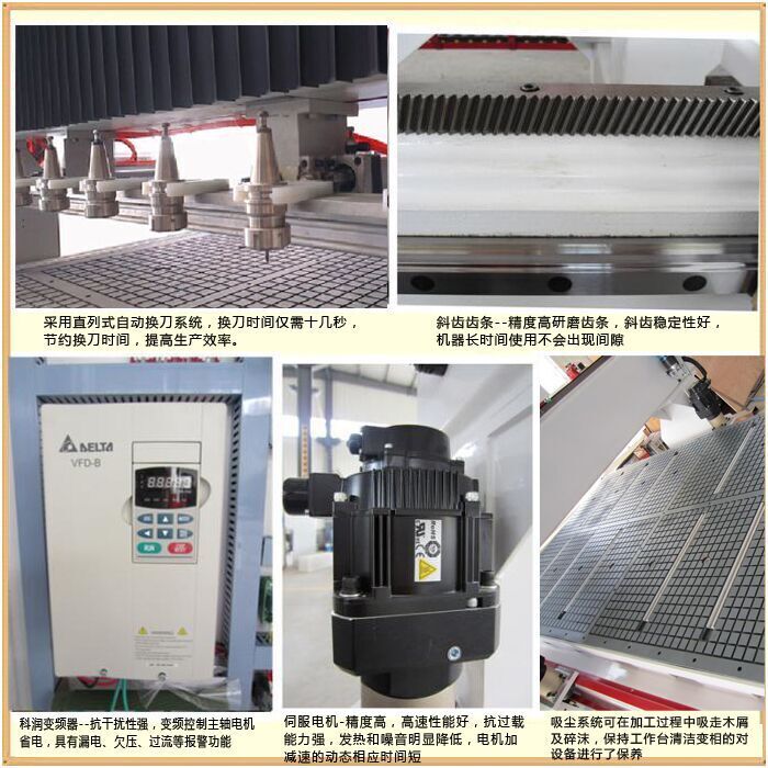 凸凹經濟型盤式換刀加工中心原始圖片2