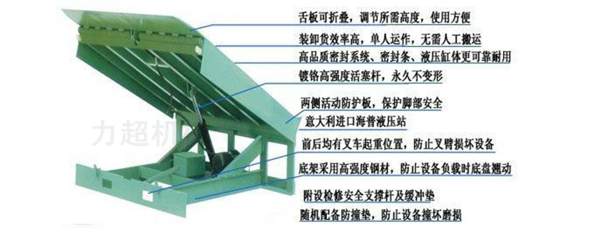 固定登车桥、移动式升降机、固定式升降机、旋转舞台