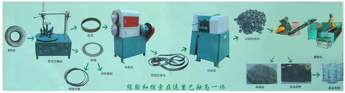 平頂山新一代輪胎粉碎機(jī)設(shè)備技藝精湛h8合英機(jī)械