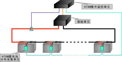  揚州華天UPS電源價格原始圖片2