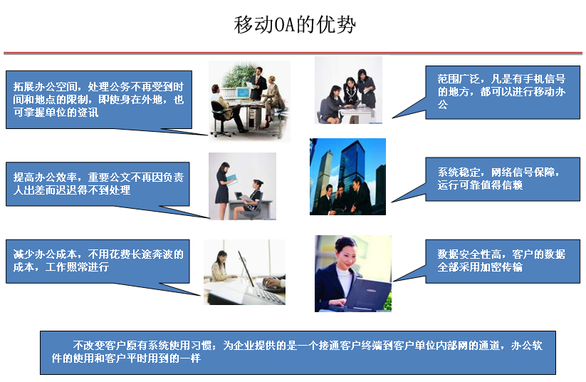 菏泽移动oa系统定制 菏泽移动OA办公自动化软件 景新供