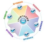 临沂掌上CRM定制|临沂crm|临沂掌上办公软件景新供
