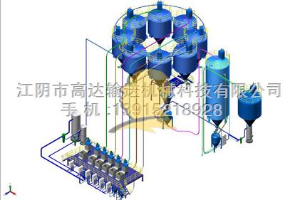 自動配料設備-耐火材料配料系統