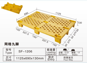 塑料托盘结构好发展好原因