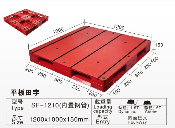 塑料托盘库存管理升级