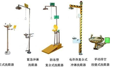 紧急冲淋房，不锈钢防冻型洗眼器