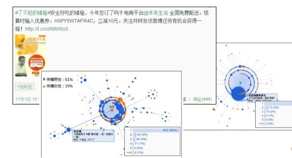 廣告媒介投放公司推薦