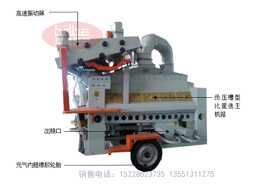 HDBE/L-1比重復(fù)合式一體化加強(qiáng)型精選機(jī)