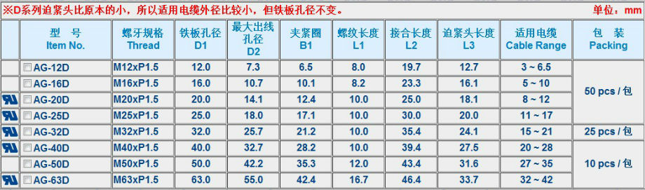 烨林科技有限公司专业供应xjb高的KSS外迫式电缆固定头：具有品牌的KSS外迫式电缆固定头