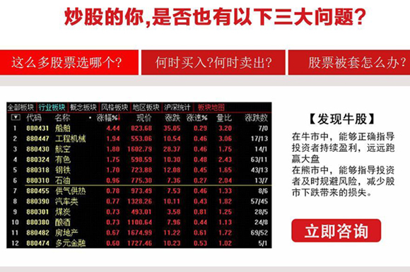 高收益的大宗商品價格走勢預(yù)測廣州寶貴公司提供 大宗商品價格行情分析咨詢熱線