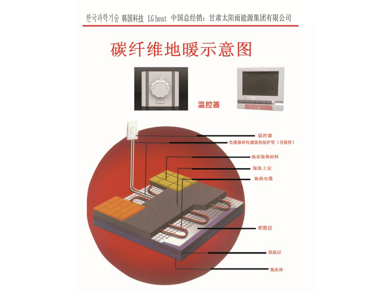 買好的光伏發電系統，就選甘肅太陽雨能源集團 甘肅光伏發電系統