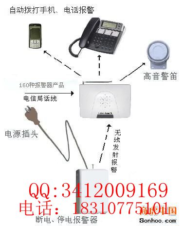 [五秒通]考勤機/中小學接送skj /接送拍照打卡機/優惠促銷