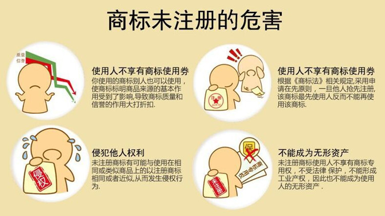 專業商標注冊/公司個人企業申請/查詢/代理/代辦商標