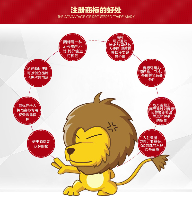 專業商標注冊/公司個人企業申請/查詢/代理/代辦商標