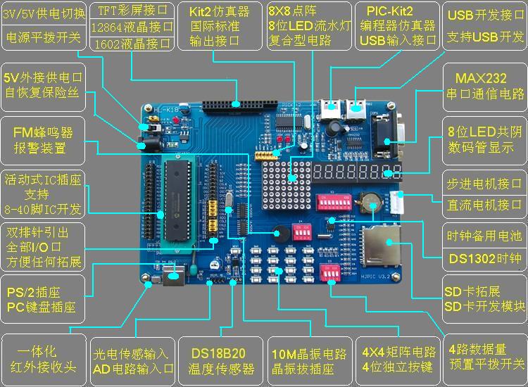 划算的广东PIC单片机慧净电子供应：广东PIC单片机