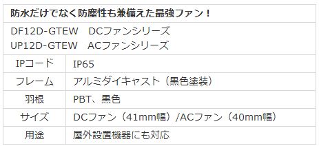 日本廣澤精機(jī)HIROSAWASEIKI冷卻風(fēng)扇DF12D-GTEW