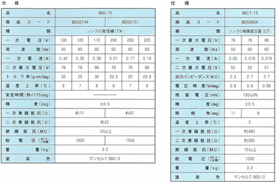 日本拓和TAKUWA信號(hào)發(fā)生器/同步發(fā)射器86-15系列