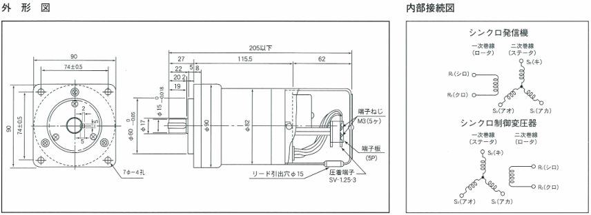 日本拓和TAKUWA信號(hào)發(fā)生器/同步發(fā)射器86-15系列