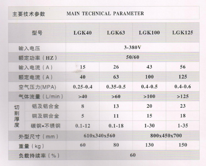 空氣等離子切割機,LGK63原始圖片3