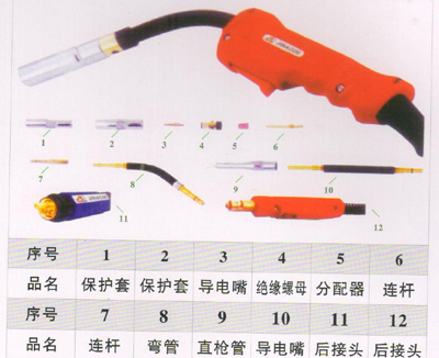 松下350A焊槍