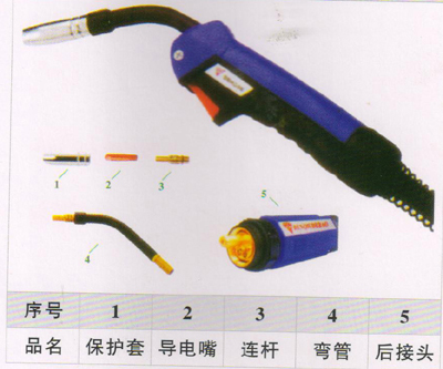 賓采爾15AK焊槍