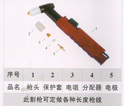 同昌80（TCD100A）槍頭