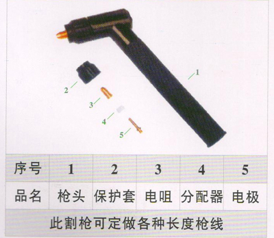 常州50A槍頭