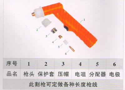 QQ-85/150A廣式槍頭