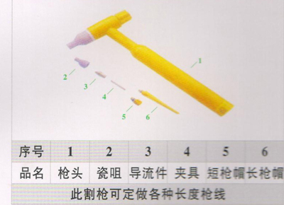 QQ-85/300A廣式槍頭