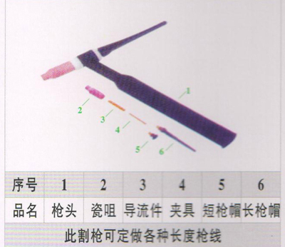 WP-9槍頭