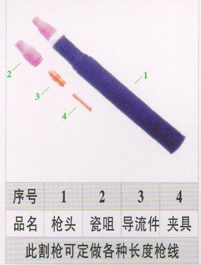 WP-9槍頭