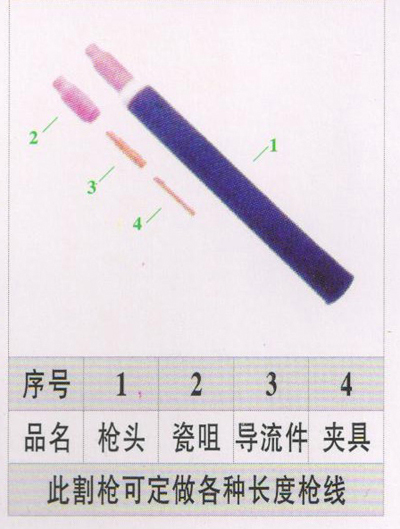 電焊鉗