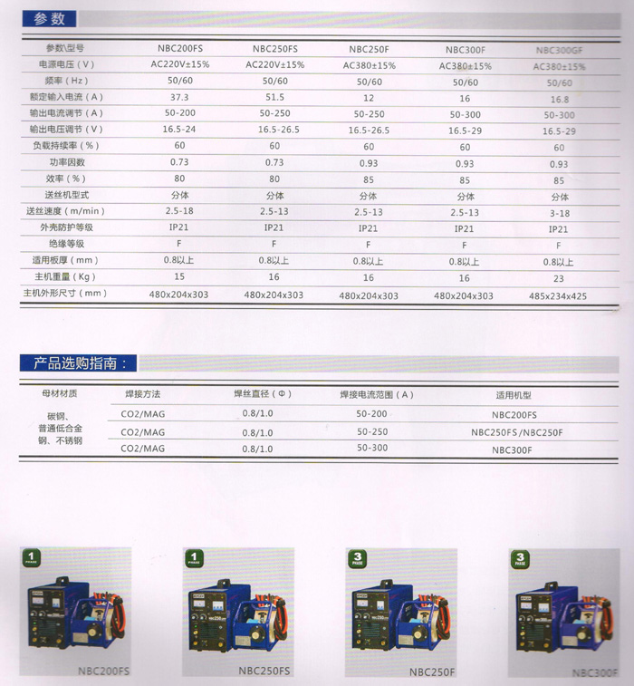 逆變半自動氣體保護焊機,NBC300GF原始圖片3
