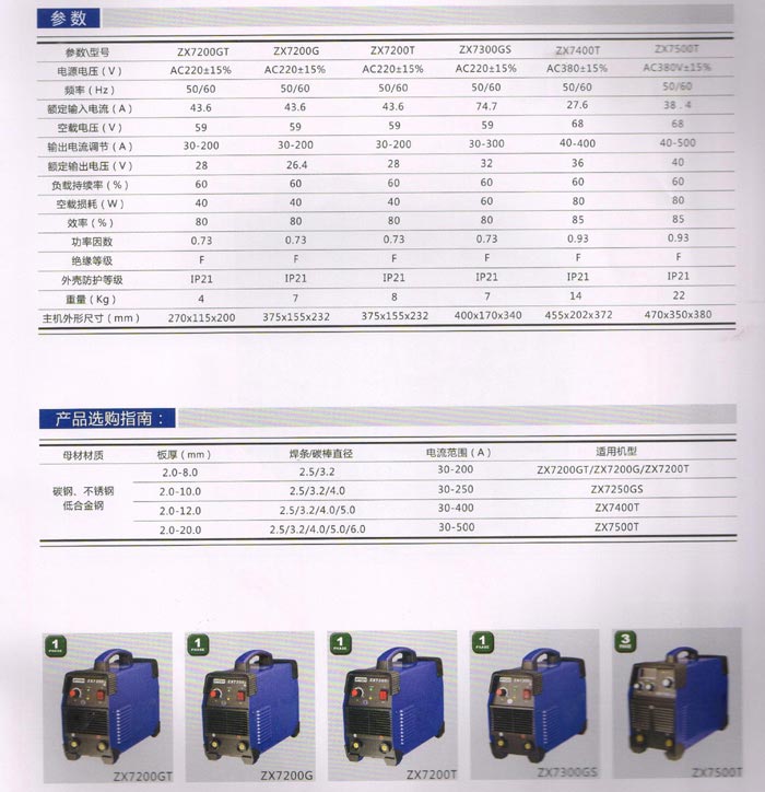 逆變直流手工焊機(jī),ZX7400T原始圖片3