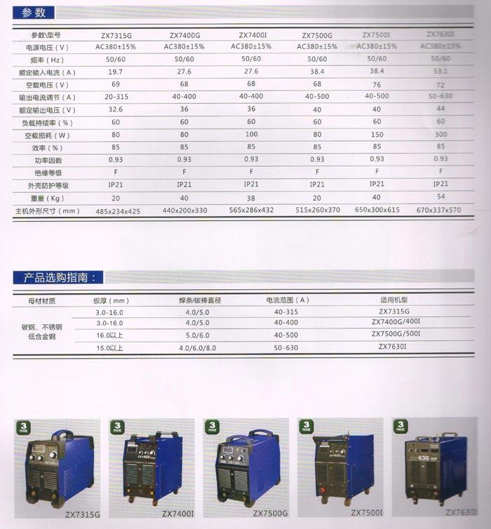 逆變直流手工弧焊機(jī)（IGBT）,ZX7400G原始圖片3