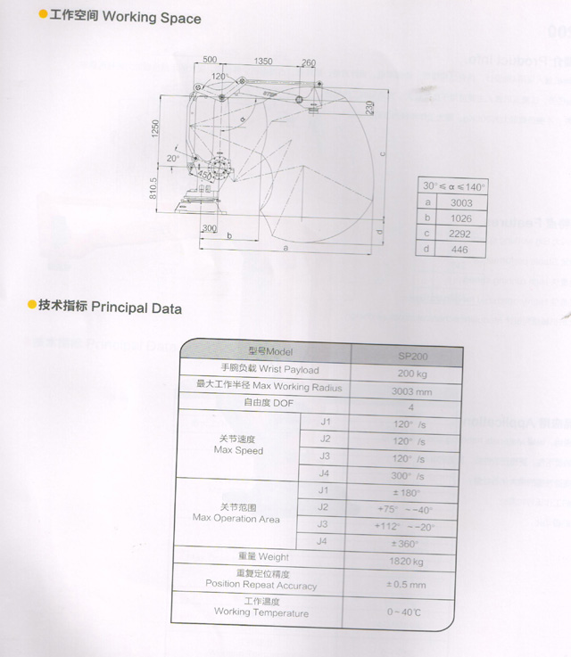 搬運機器人,SP200