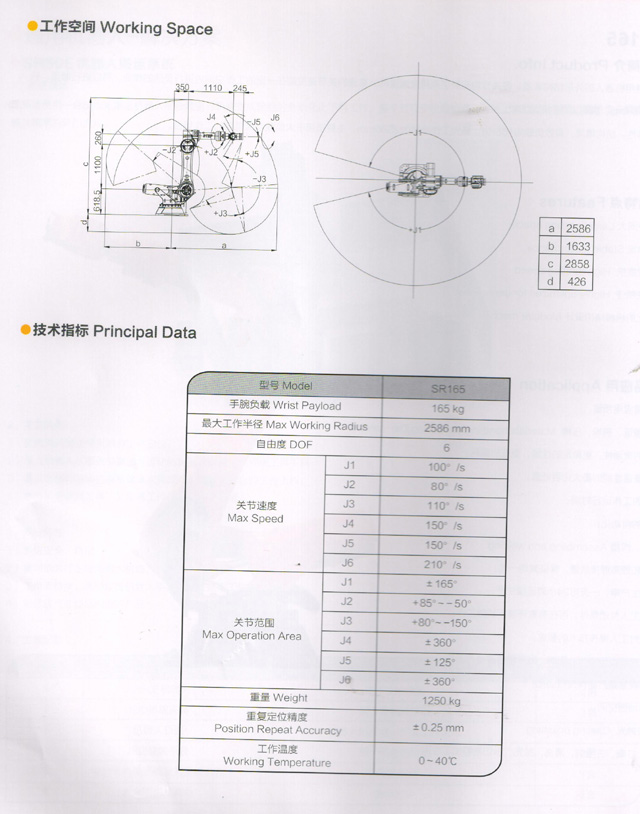 通用機器人,SR165原始圖片3