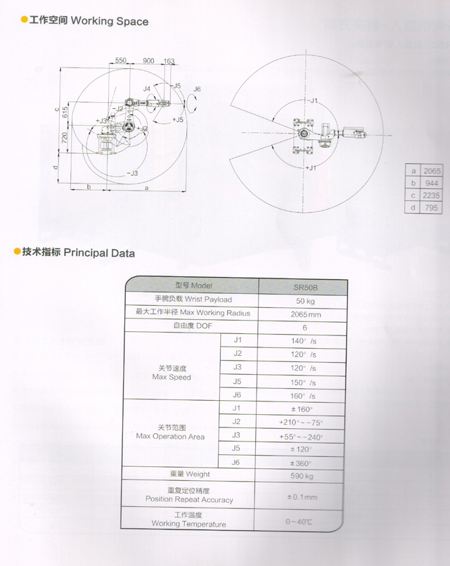 折彎機器人,SR50B原始圖片3
