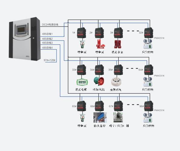 消防電源監控系統價格