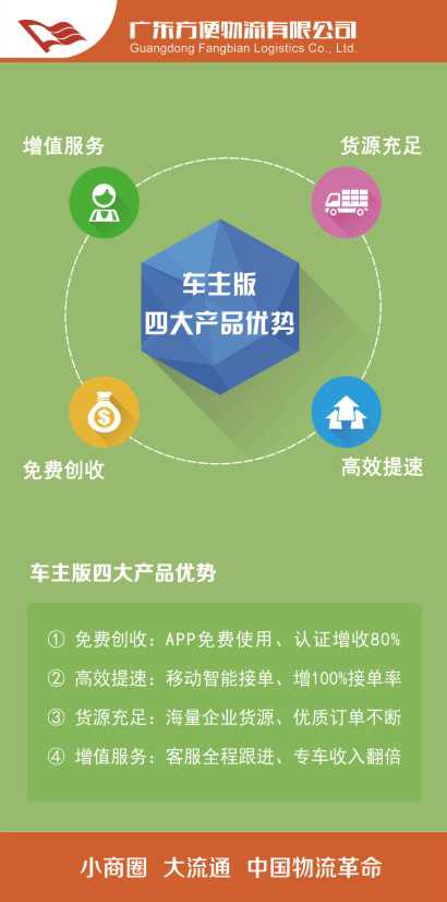 佛山物流貨車出租/順德貨運貨車出租哪家專業