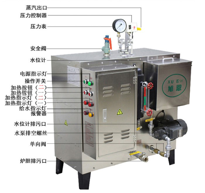 旭恩蒸汽鍋爐48kw電鍋爐兩檔設計滿足客戶不同用量 廠家直銷