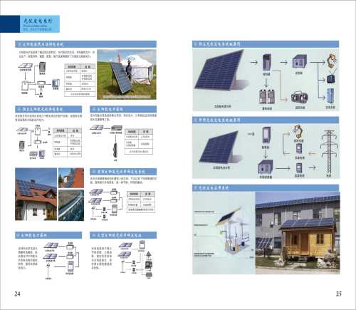 湖南独立光伏发电系统厂家